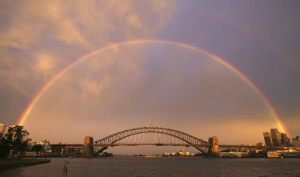 Tell-Me-About-Your-Inner-Life:-What's-Your-Rainbow.jpeg?
